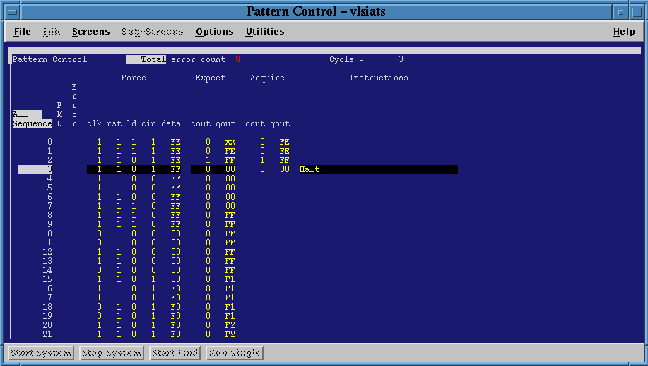 Pattern Control
