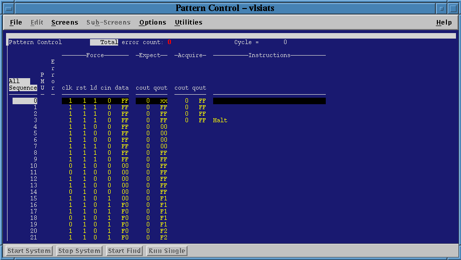 Pattern Control for Setup/Hold Time