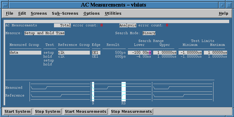 AC Measurements