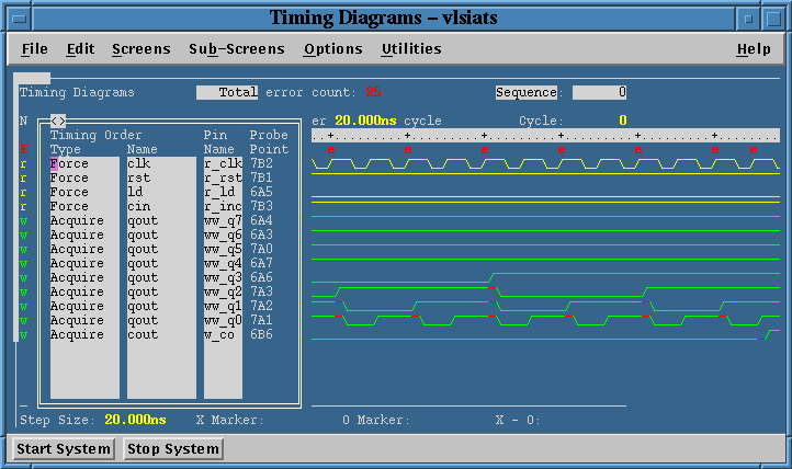 Timing Order Setting for 8bit Counter