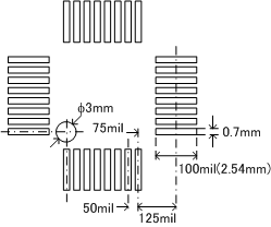 Footprint design