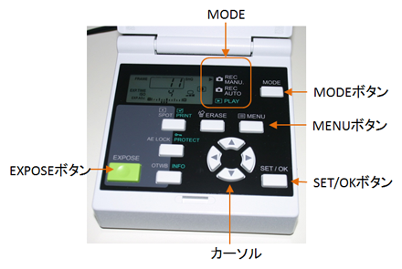 Control Box