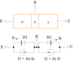 Ebers-Moll injection model