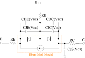 BJT Model including C