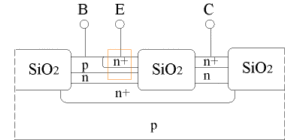 BJT Structure