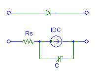 Diode Model