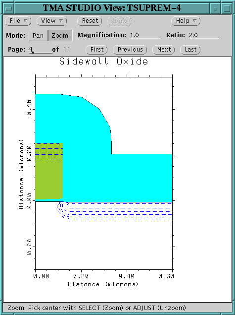 LTO