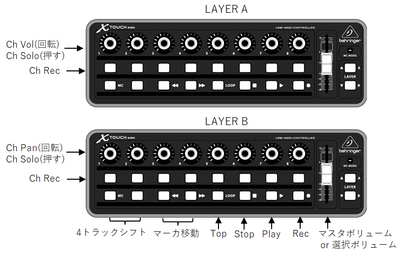 x-touch-mini.png