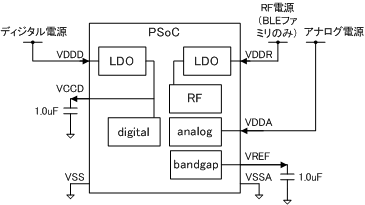 power_supply.png