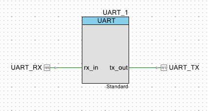 uart_01.png